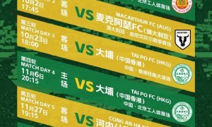 中超BIG4亚冠赛程：开球时间再延后 海港蓉城首战迎强敌